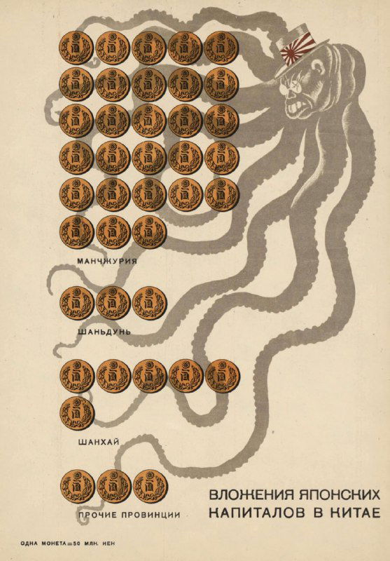 Схема вложений японских капиталов в Китае: монеты, щупальца-символы экономического влияния и подписи провинций, карта в фоне.