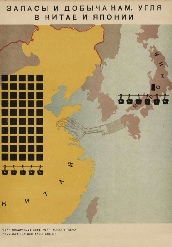 Карта запасов и добычи угля в Китае и Японии: карты, пиктограммы вагонов и стрелки, показывающие транспорт и экспортные потоки.