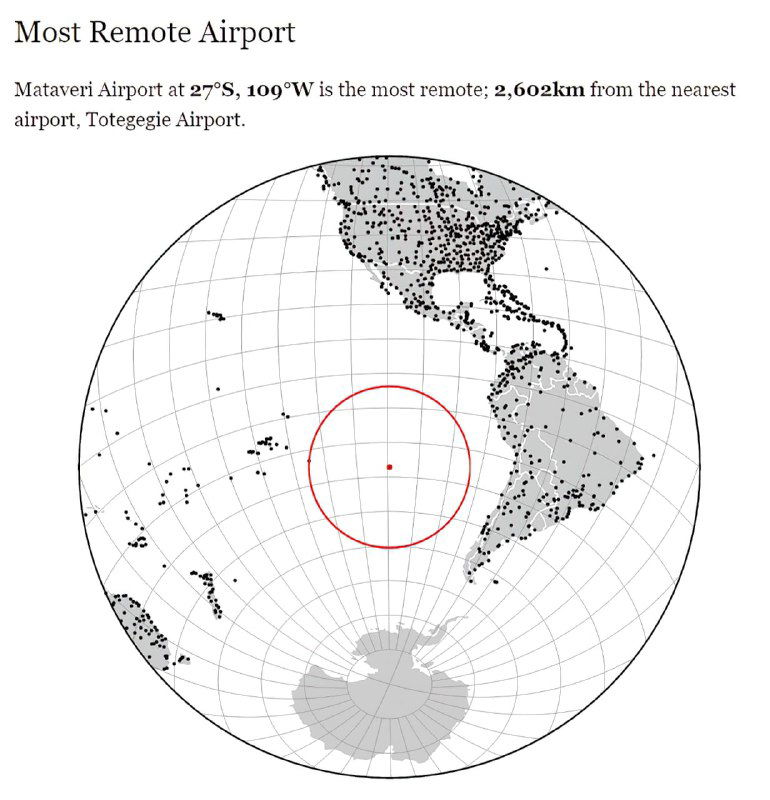 Полярная карта с выделением самого удалённого аэропорта Матавери на острове Пасхи, расстояние 2 602 км до ближайшего аэропорта Тотегеги.