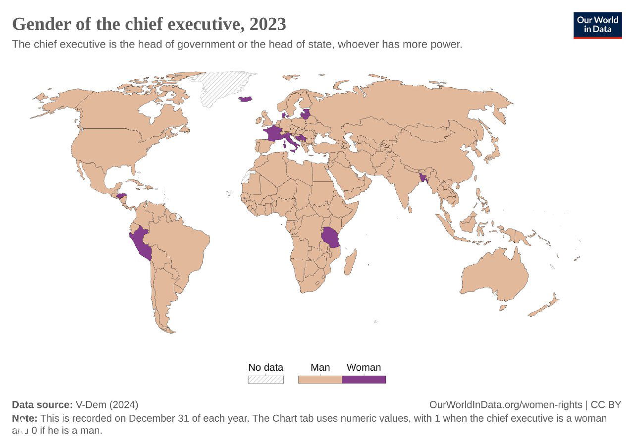 Карта мира (2023) с выделением стран, где глава правительства или государства — женщина; цвет подчёркивает гендер руководства.