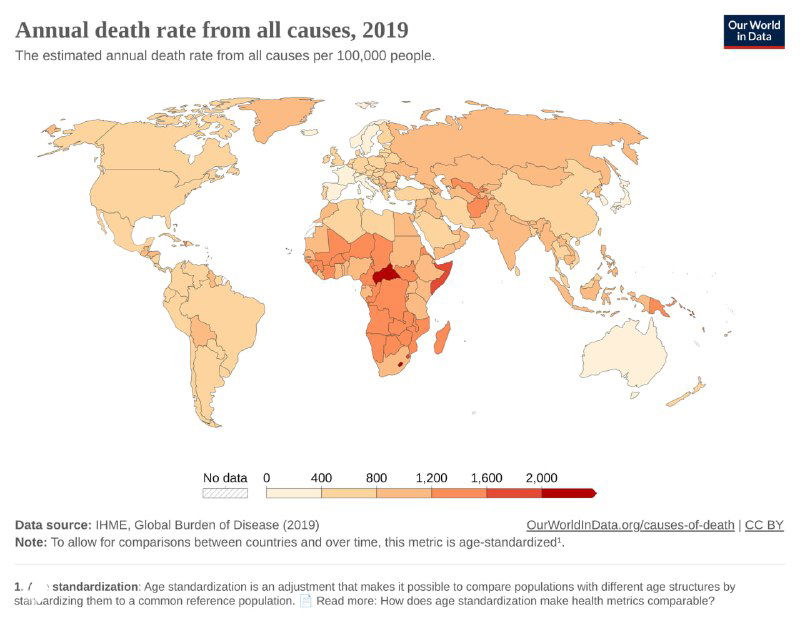 Смертность в мире в числах, 1950–2020