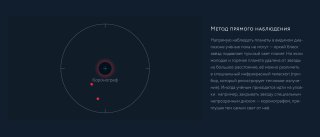 Инфографика: метод прямого наблюдения экзопланет — схема расположения планет вокруг звезды, отмеченные объекты и пояснительный текст.
