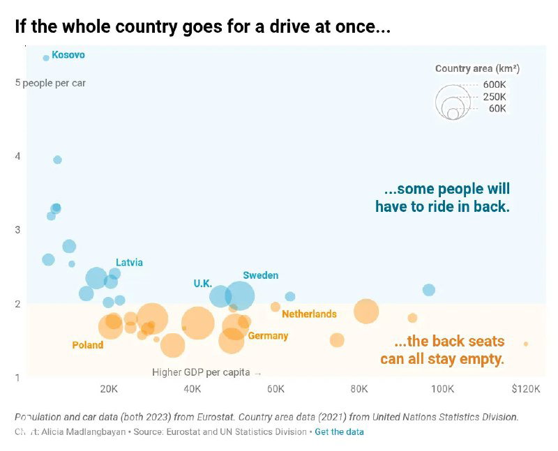 Людей на одну машину в странах Европы, 2023