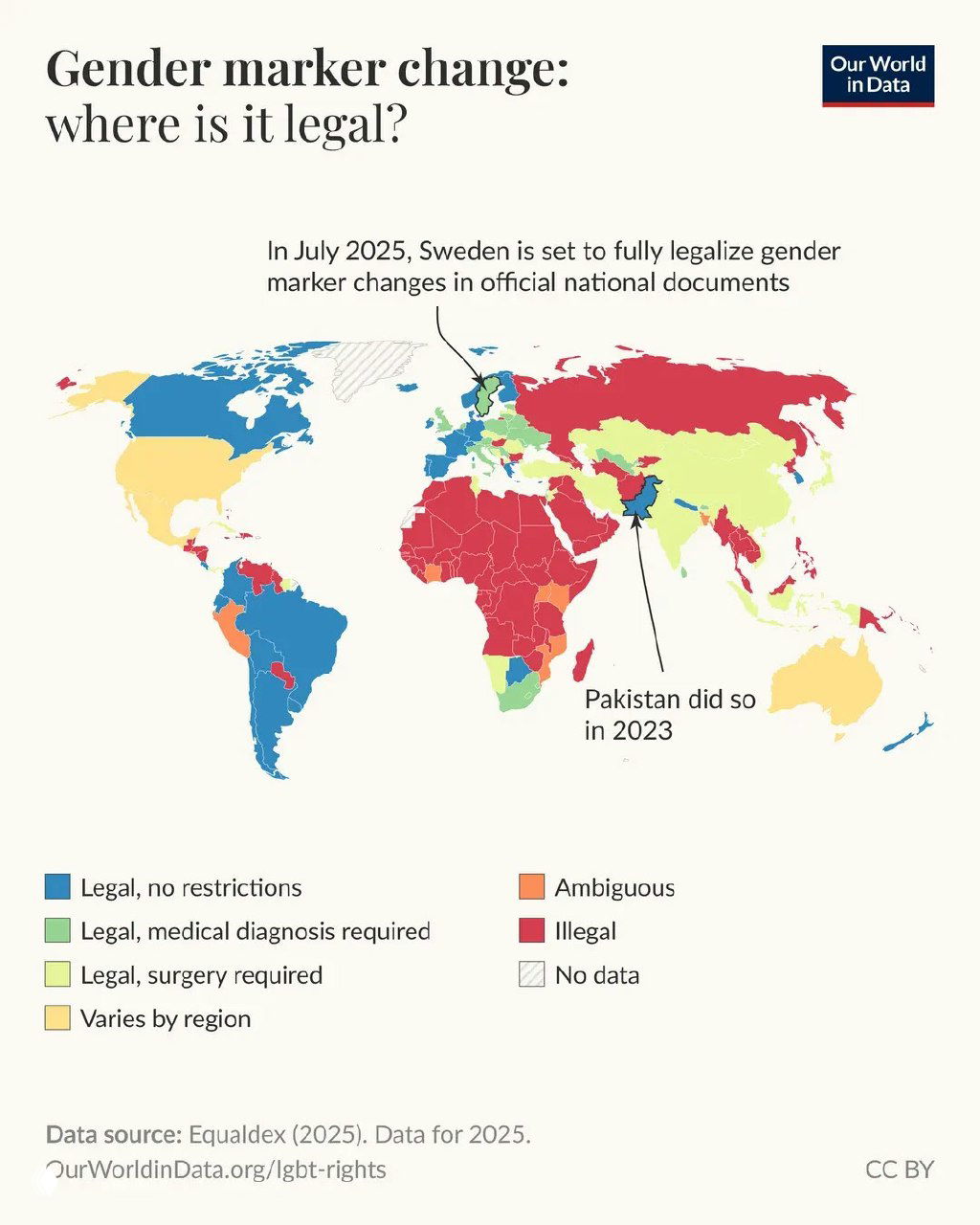 Карта Our World in Data: правовой статус изменения гендерного маркера в документах в 2025 году, разные требования и запреты по странам отмечены цветами.
