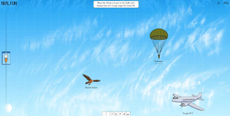 Скриншот с парашютом, самолётом и птицей: интерактивный экран показывает типичные высоты полёта разных летательных аппаратов и животных.