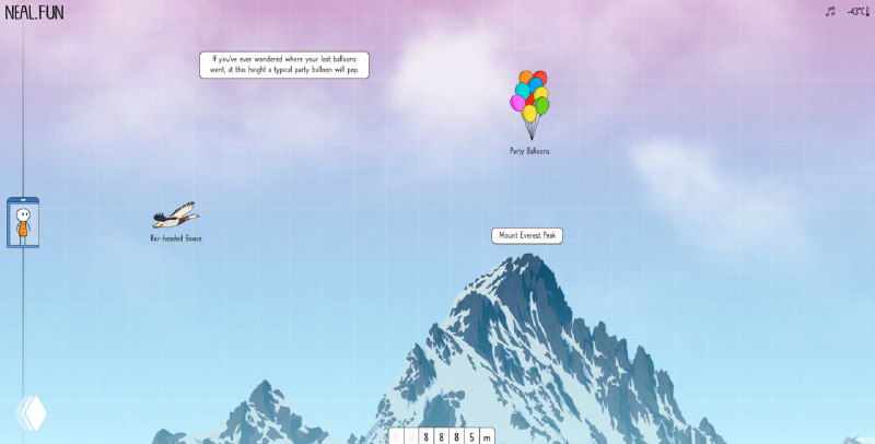 Скриншот зоны высоких гор и воздушных шаров: визуализация высотных границ и природных явлений на фоне стилизованных гор и неба.