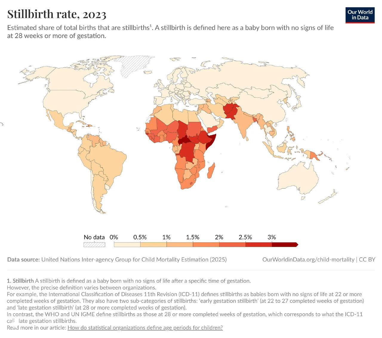 Карта уровня мертворождений в странах мира, 2023: оттенки показывают долю мертворождений среди всех родов, источник — UN/OWID, карта по странам.