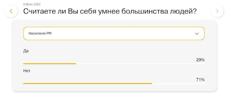 Считаете ли вы себя умнее большинства людей?