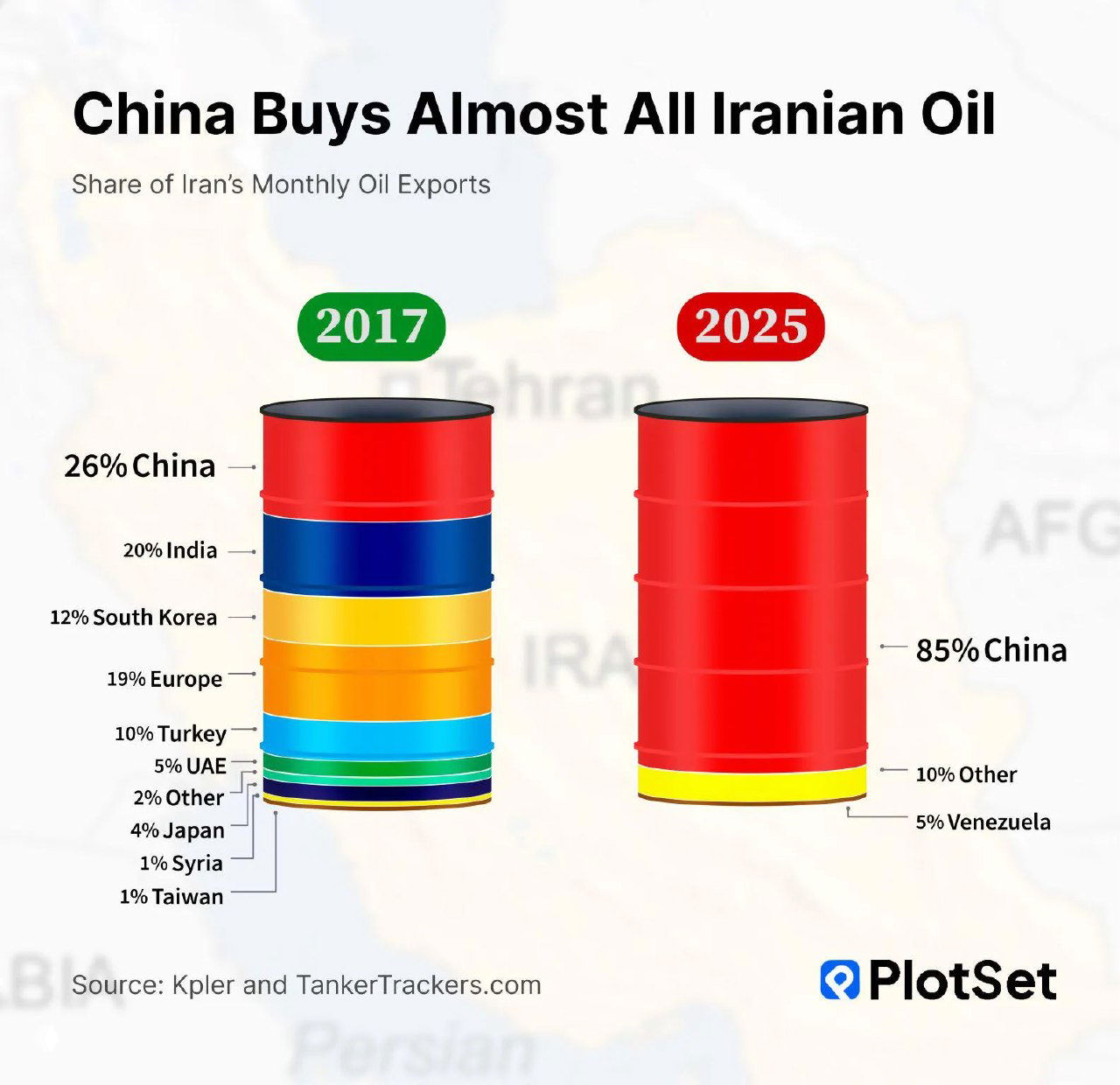Импортёры иранской нефти в 2017 и 2025 годах