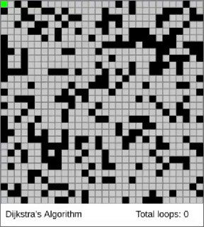 Чёрно‑белая клеточная схема с тёмными и светлыми блоками, подписью «Dijkstra's Algorithm» и индикатором числа циклов.