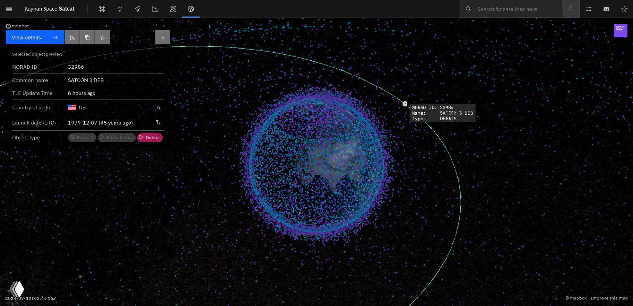 Вид карты SatCat с концентрическими поясами объектов: кольца точек вокруг Земли, демонстрирующие распределение обломков и спутников по орбитам.