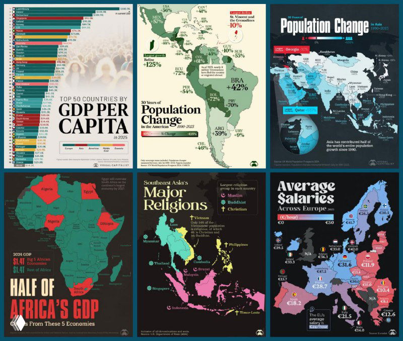Материалы Visual Capitalist в одном канале