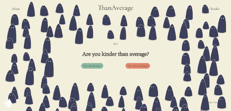 Вы лучше или хуже, чем в среднем?