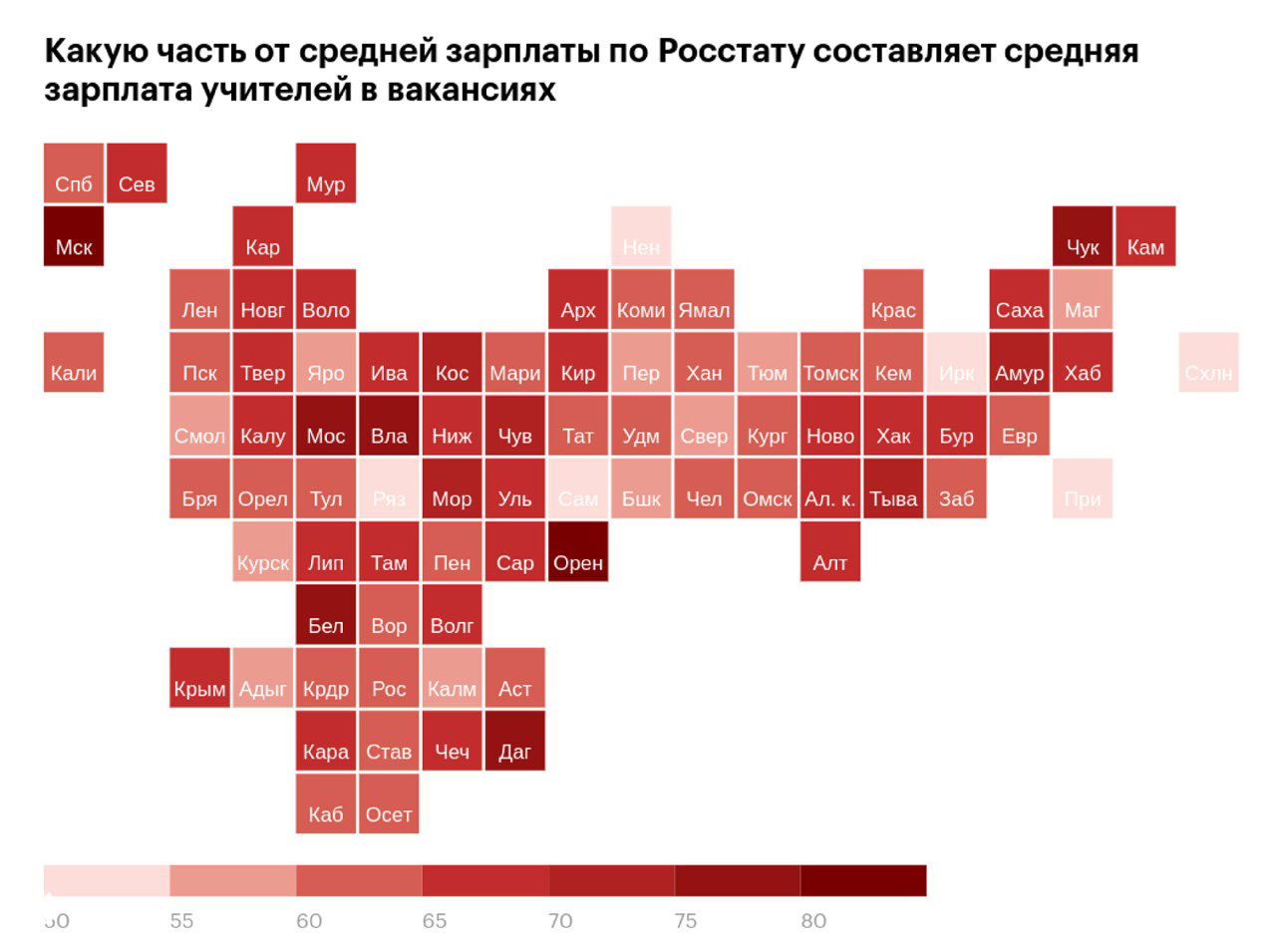 Карта‑схема России в виде квадратов: доля средней зарплаты учителей в вакансиях от средней по Росстату по регионам, цветовая шкала.