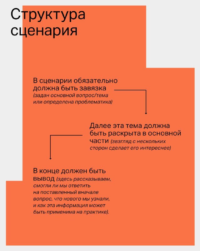 Слайд с заголовком «Структура сценария», на котором графически показана последовательность: вводная, основная часть и вывод для логичной подачи материала.