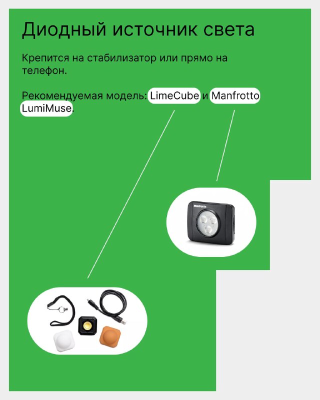 Карточка про диодный источник света: примеры маленьких LED-панелей (LumeCube и другие) и подпись о креплении на стабилизатор или телефон.