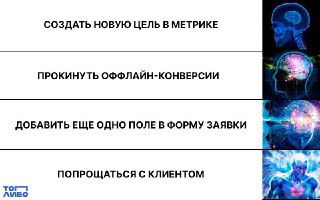 Болеутоляющее для Яндекс.Директ