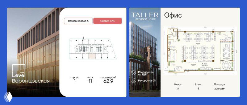 Коммерция на классифайдах: контент — это база