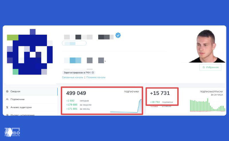 Посевы в телеге: как не наступить в грязь