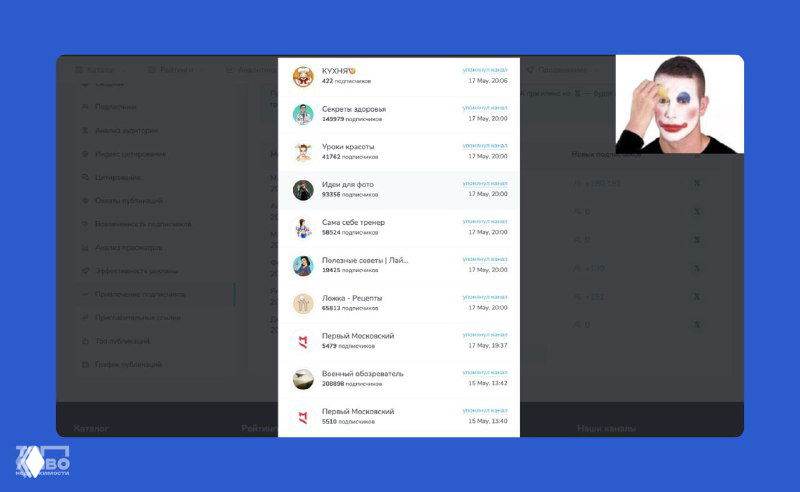 Список выходов и упоминаний канала в подборках, видно много внешних ссылок и аудиторий, не совпадающих с целевой нишей.