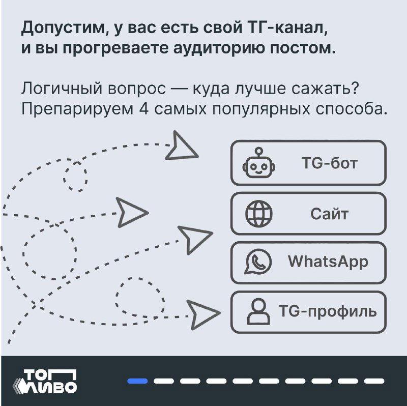 Куда вести из продающего поста: бот, сайт, WhatsApp, личка
