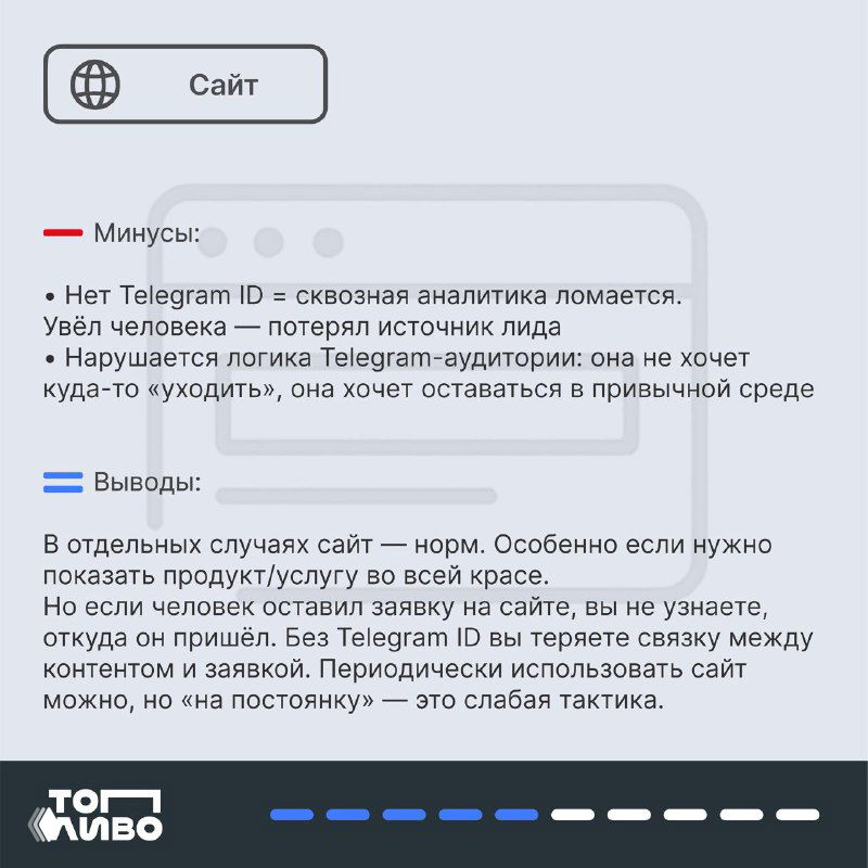 Карточка про сайт: минусы — потеря Telegram ID, сложности со сквозной аналитикой и когда сайт уместен как тактика