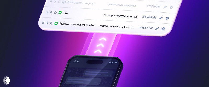 Новое в Я.Метрике: конверсии из мессенджеров