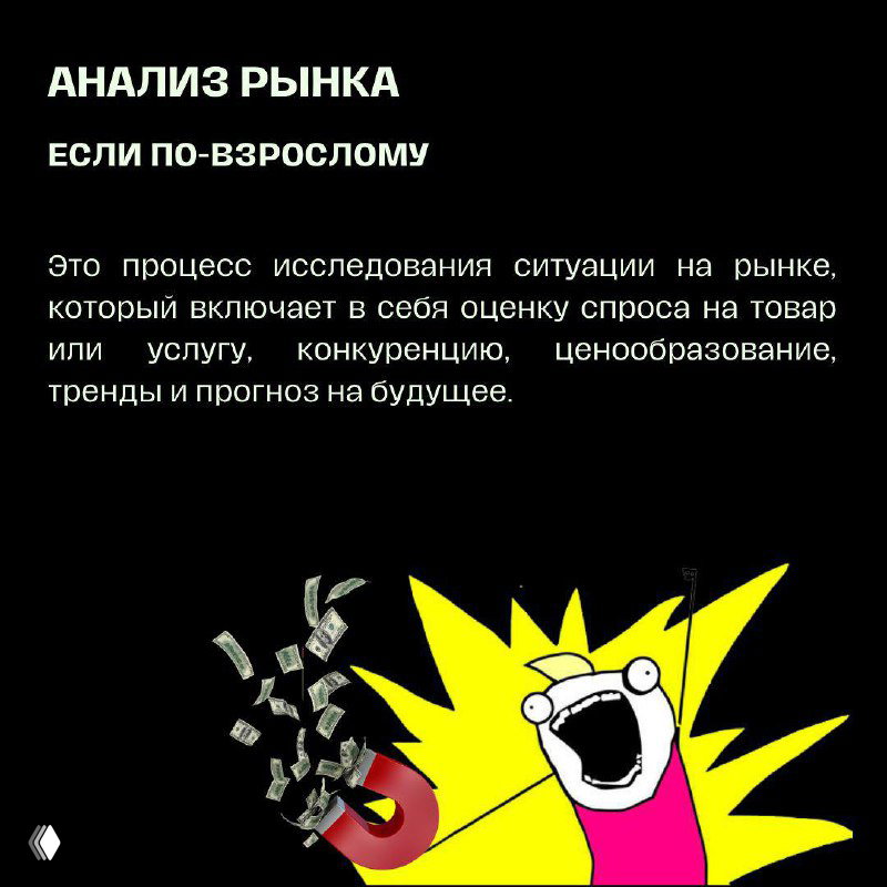 Анализ рынка: проверка спроса и конкурентов