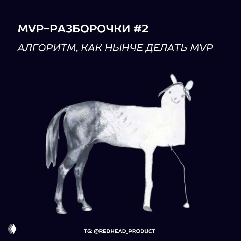 MVP: цель эксперимента, RAT и границы