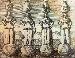 Глава 1. Философия Алхимии