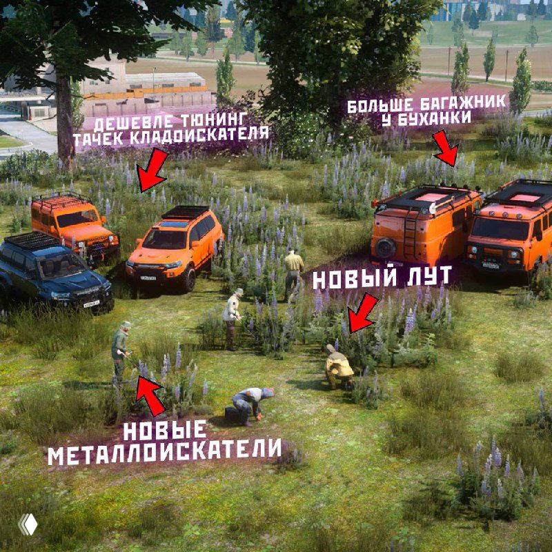 Поле с техникой и персонажами, подписи указывают на новые металлоискатели, улучшенный лут и увеличенный багажник у специальных машин.