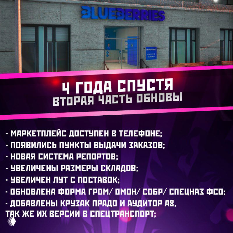 Маркетплейс и апдейт: пункты выдачи и фиксы RMRP