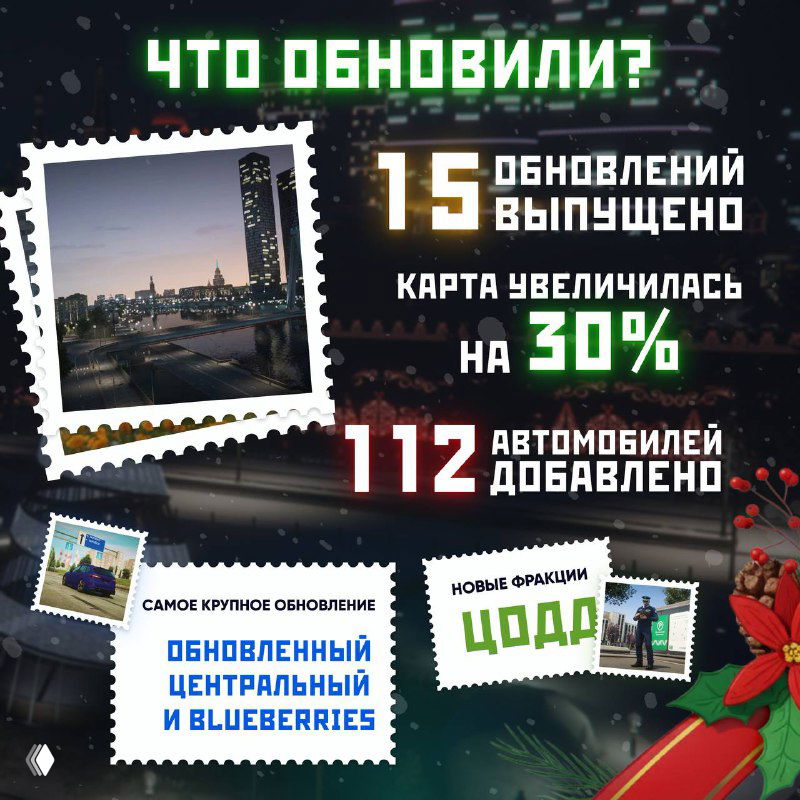 Инфографика «Что обновили?» с перечислением 15 обновлений, увеличением карты на 30% и добавлением 112 автомобилей в игру.
