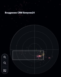Интерактивная карта каналов в Telegram