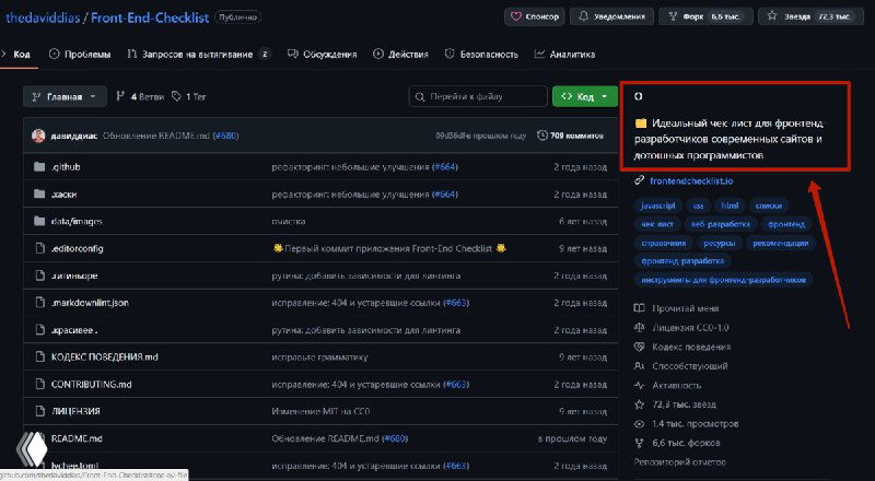 Чек‑лист перед запуском сайта (репозиторий на GitHub)