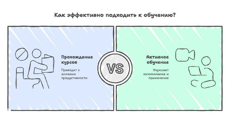 Проходить курсы = прокрастинировать