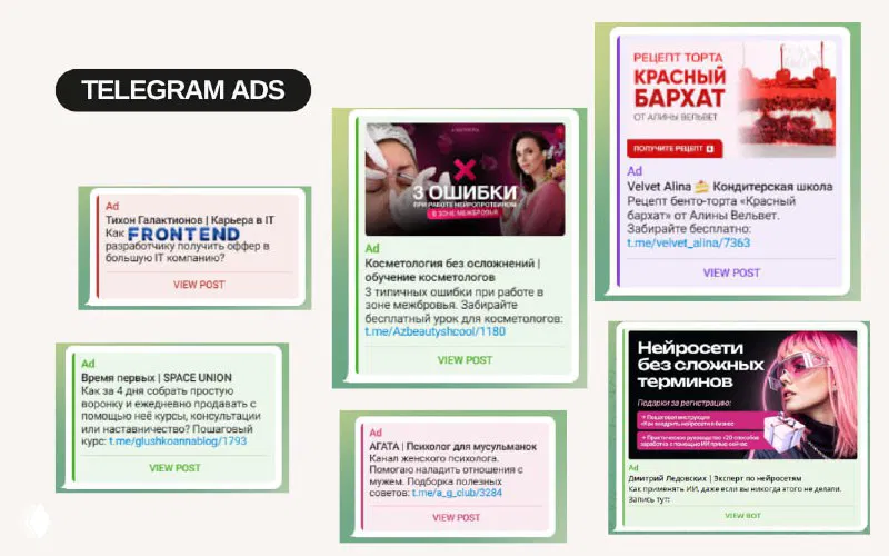 Что такое Telegram Ads?