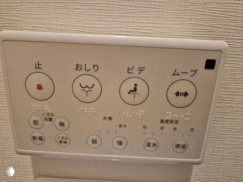 Панель управления японского «умного» унитаза с кнопками и пиктограммами — иллюстрация бытовой технологии и культурной особенности санузлов в Японии.