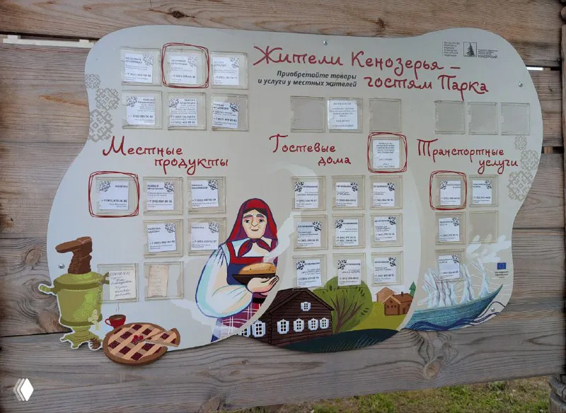 Схема и указатели в визит‑центре: местные продукты, контакты жителей и практическая информация для гостей парка
