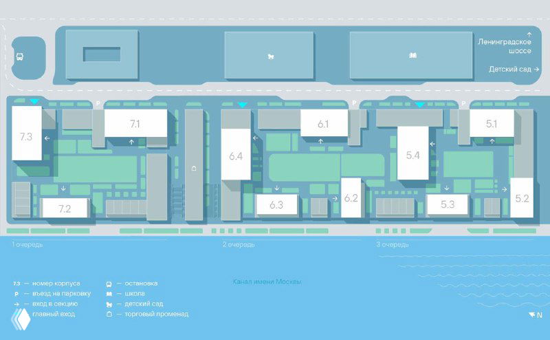 План-схема расположения корпусов ЖК «Северный порт» вдоль набережной с обозначением очередей строительства и нумерацией блоков.
