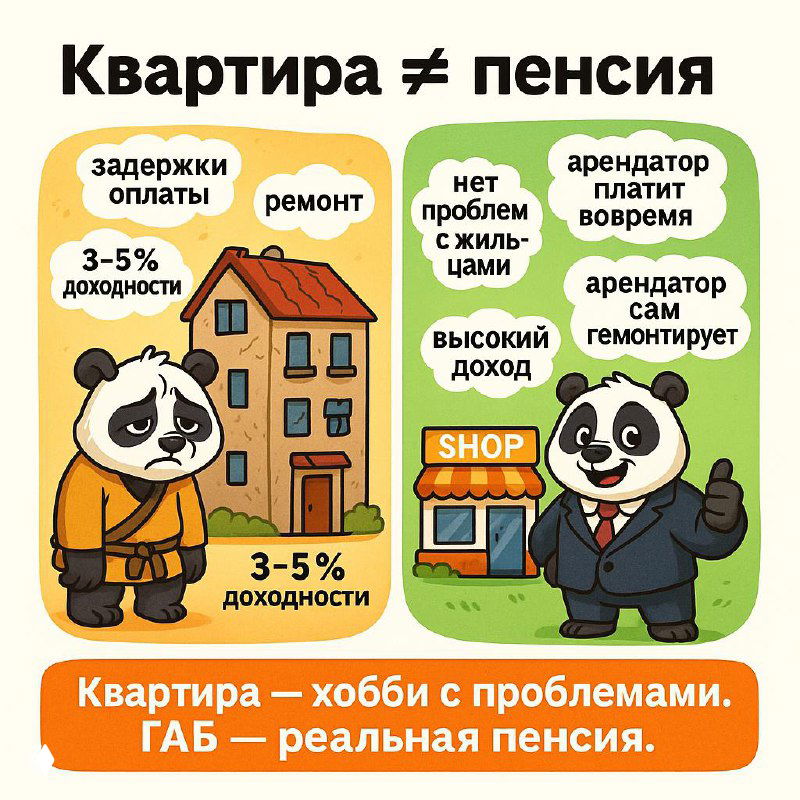 Квартира - плохая пенсия