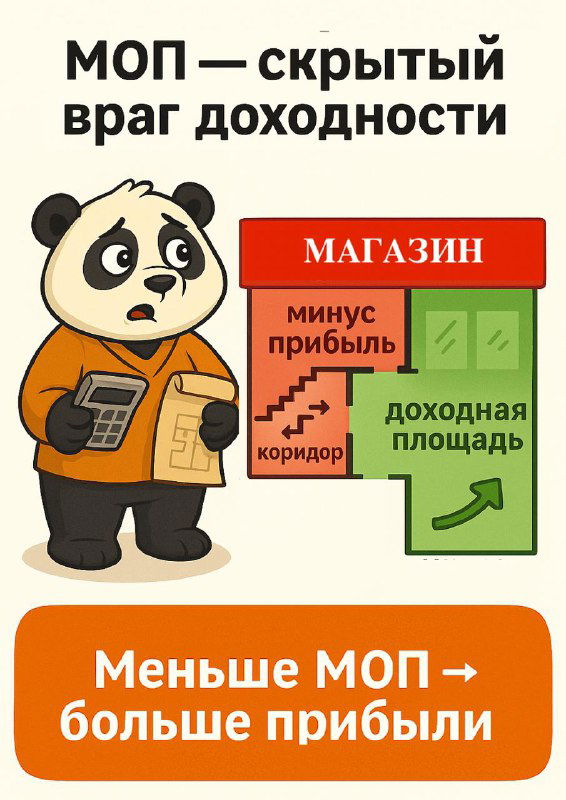 Как планировка убивает арендный платеж