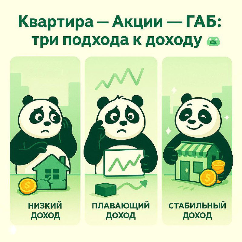 Стабильный денежный поток: альтернатива квартире и дивидендам