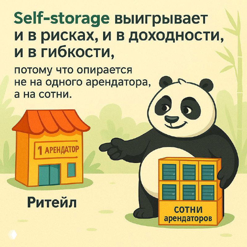 Self-storage vs Ритейл: какой арендный бизнес выгоднее