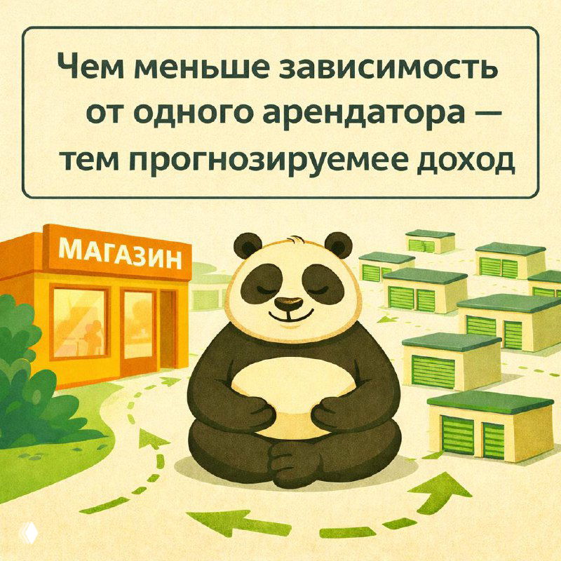 Чем self-storage отличается от аренды квартир и офисов