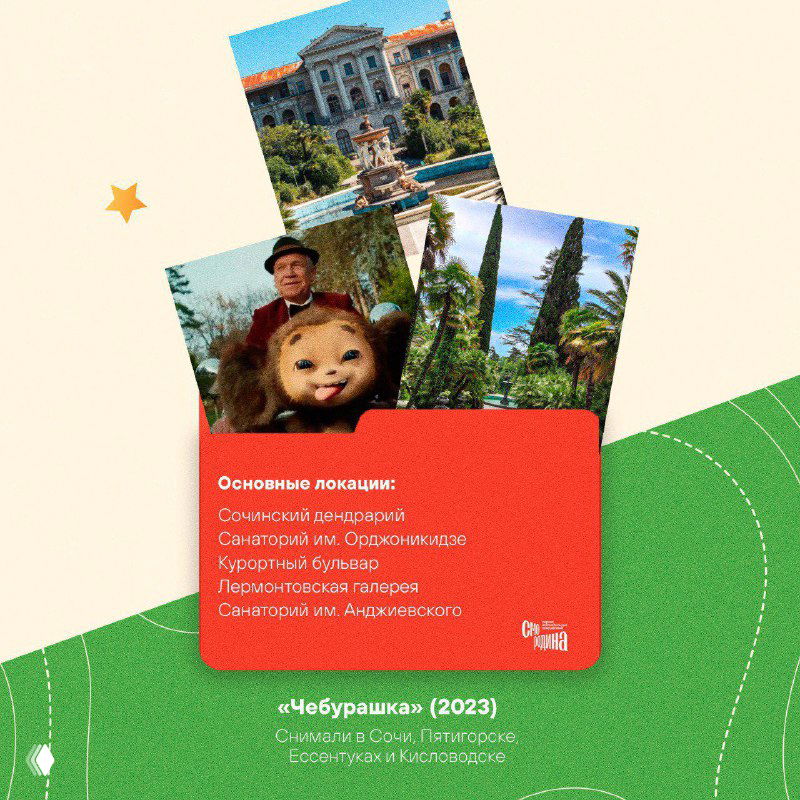 Коллаж с фотографиями и карточкой, на которой перечислены основные локации фильма «Чебурашка» — открытки с пейзажами и памятными местами.
