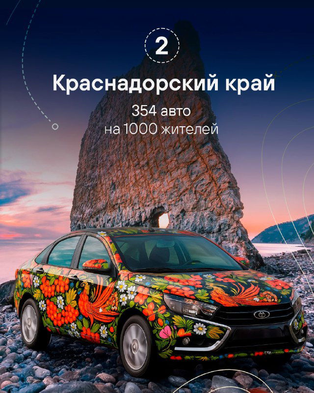 Автомобиль с национальным рисунком на фоне скалистого побережья — иллюстрация Краснодарского края, 2 место, 354 авто на 1000 жителей.