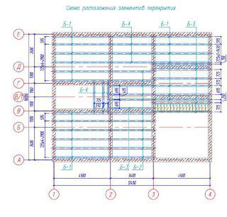 Технический чертёж расположения элементов перекрытия с осями и размерами — схема монтажа сборно-монолитных межэтажных перекрытий МАРКО на объекте.