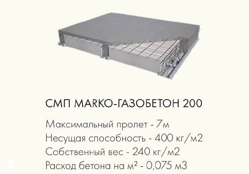 Фотосхема перекрытия СМП МАРКО‑ГАЗОБЕТОН 200: вид плиты и текстовые характеристики конструкции для проектирования.