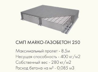 Схематичное изображение перекрытия СМП МАРКО‑ГАЗОБЕТОН 250 на нейтральном фоне с подписью технических параметров.